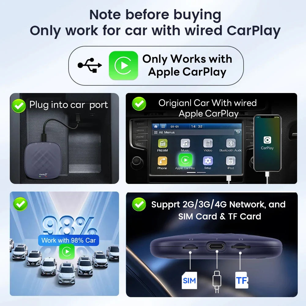 Carlinkit CarPlay AI TV Box Plus — Android 13, 8+128GB, 8-Core QCM6656125, Wireless CarPlay & Android Auto with YouTube, Netflix, 4G LTE