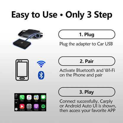 Wireless CarPlay Adapter - Convert Wired to Wireless CarPlay for Apple | USB A/Type-C Dongle | Plug & Play Auto Car Adapter