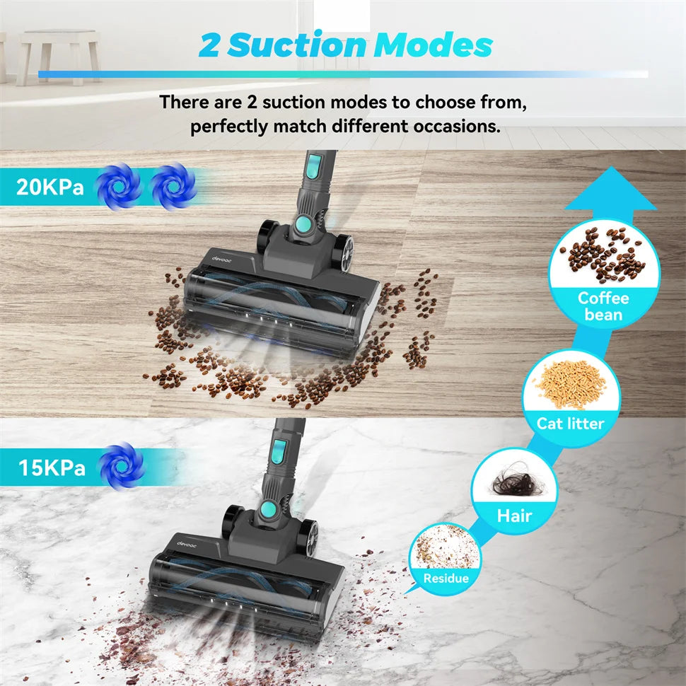 YISORA N300 Cordless Stick Vacuum Cleaner – 20Kpa Suction, Ultra Lightweight for Carpet, Hard Floors, Car & Pet Hair
