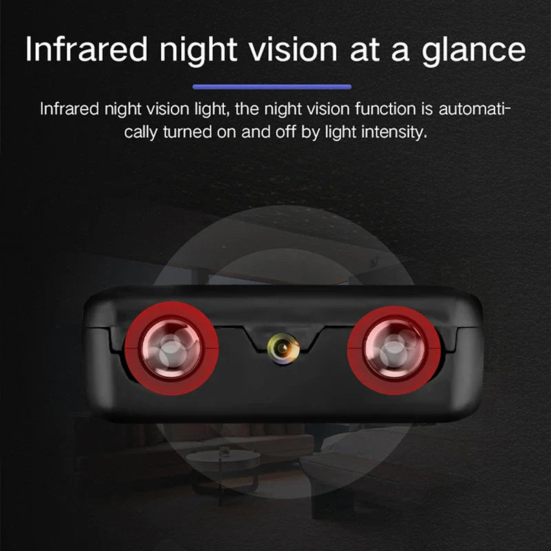 Xiaomi XD Pro Mini Camera – Full HD 4K WiFi 5G, Night Vision, Waterproof Security Video Recorder