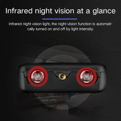 Xiaomi XD Pro Mini Camera – Full HD 4K WiFi 5G, Night Vision, Waterproof Security Video Recorder
