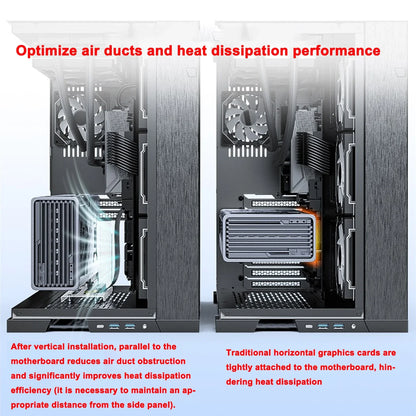 PCIe 3.0/4.0 x16 Vertical GPU Holder Kit - Graphics Card Riser Bracket Support for ATX & Micro ATX PC Cases
