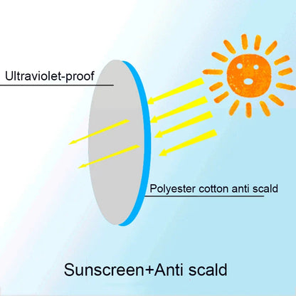 Car Steering Wheel Sun Shade Cover – Foldable Anti-UV Silver Coated Sunscreen Insulation Accessory