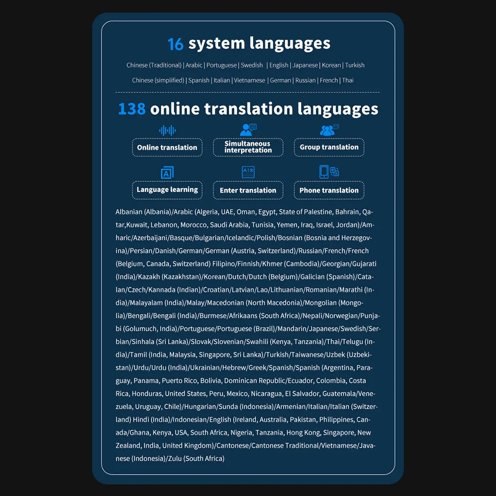 S85 Pro Language Translator Device – 138 Languages, 4-Inch Screen, Offline Voice & Video Translation, 8GB Storage, 2000mAh Battery