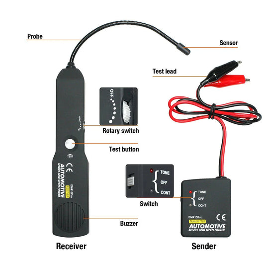 EM415PRO Automotive Circuit Finder - Car Short & Open Circuit Detector, Cable and Wire Tracker Tool