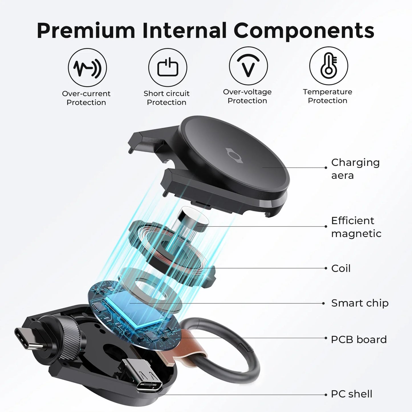 SIKAI Magnetic Watch Charger - USB Type-C Fast Wireless Charger for Samsung Galaxy Watch Ultra, Classic 8, 7, 6, 5 & Pro Models