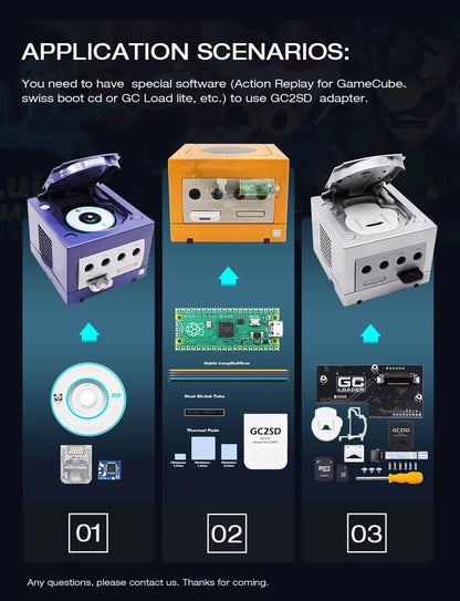 GC2SD Card Adapter – Micro SD to SD Memory Card Adapter for Nintendo GameCube & Wii Console, SD2SP2 Swiss Compatible