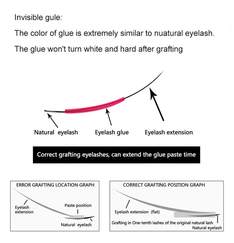 IB Glue Series for Eyelash Extensions — Quick-Drying, Long-Lasting, Low-Irritation Korean Makeup Tool Adhesive