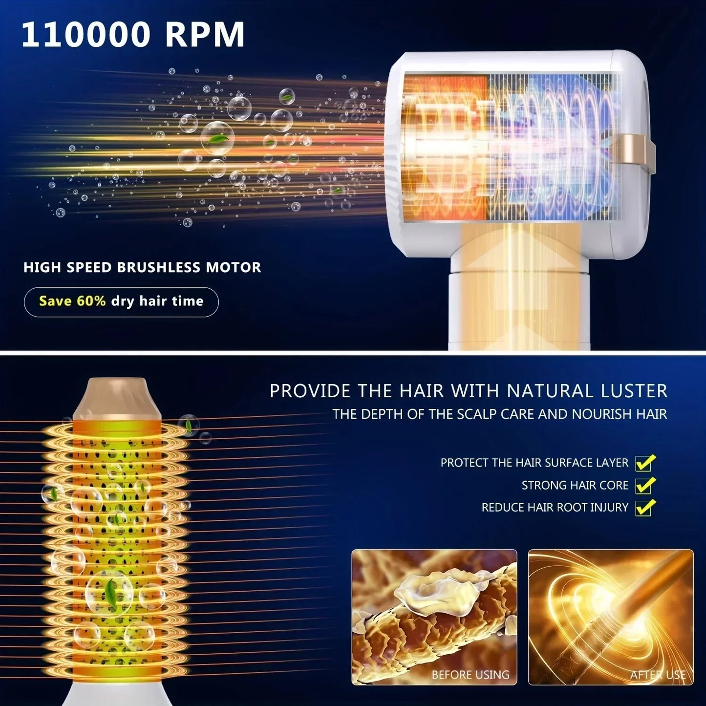 Tinsol 7-in-1 Brushless High-Speed Hair Dryer Brush – Ionic Blow Dryer with Diffuser, Hot Air Comb & Hair Curler