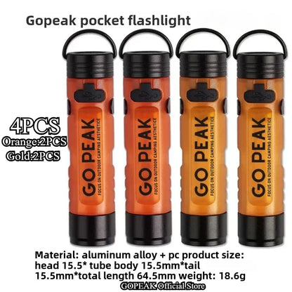MOUNTAINHIKER LED Pocket Hat Clip Flashlight – Portable Rechargeable Clip-On Light for Camping & Outdoor Use