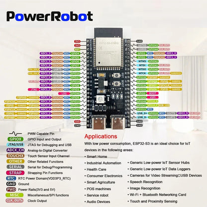 ESP32-S3 WROOM-1 Development Board - 44-Pin WiFi Bluetooth Module with 16MB Flash & 8MB PSRAM for Arduino IDE