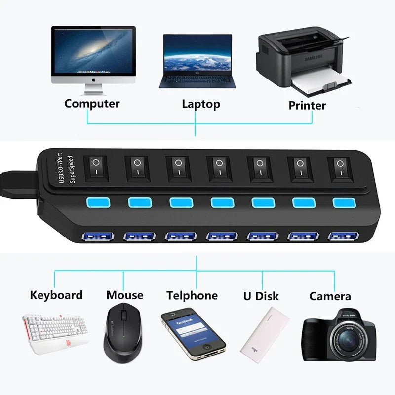 7-Port USB 3.0 Hub - High Speed 5Gbps Splitter with Power Switch & Long Cable for Multiple Device Expansion
