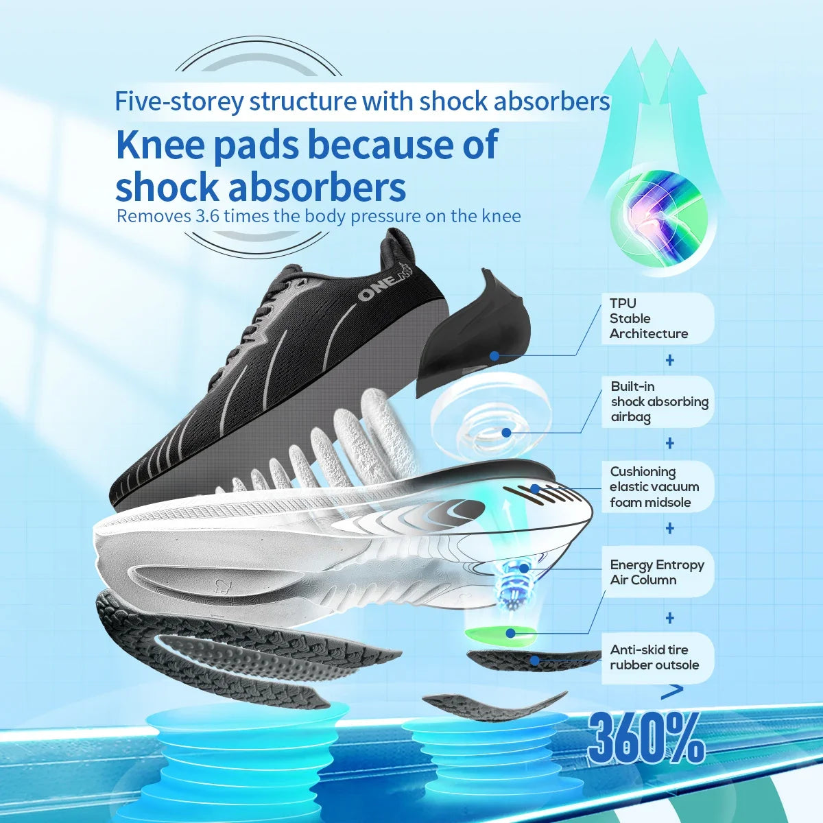 ONEMIX Cushioning Running Shoes - Heavy Runner Support Non Slip Athletic Sneakers for Men & Women Outdoor Sports