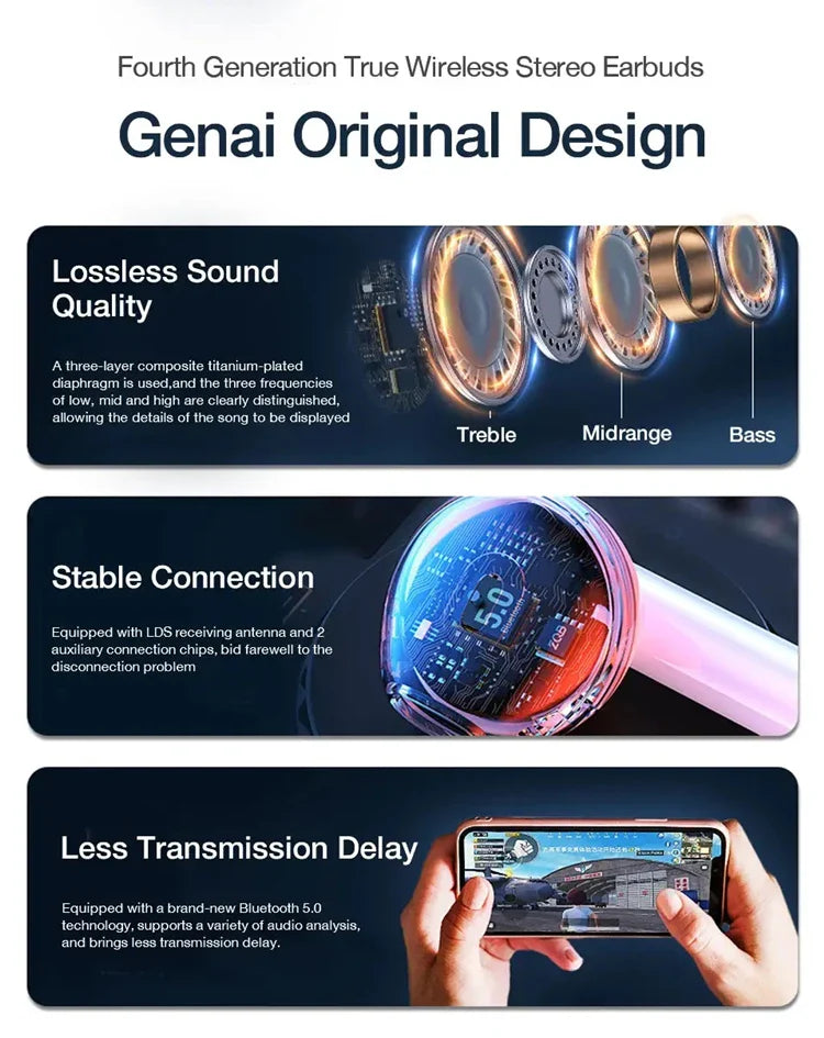 Original Air Pro True Wireless Earphones – Bluetooth HiFi Earbuds with Low Latency & Noise Reduction for iPhone & Android