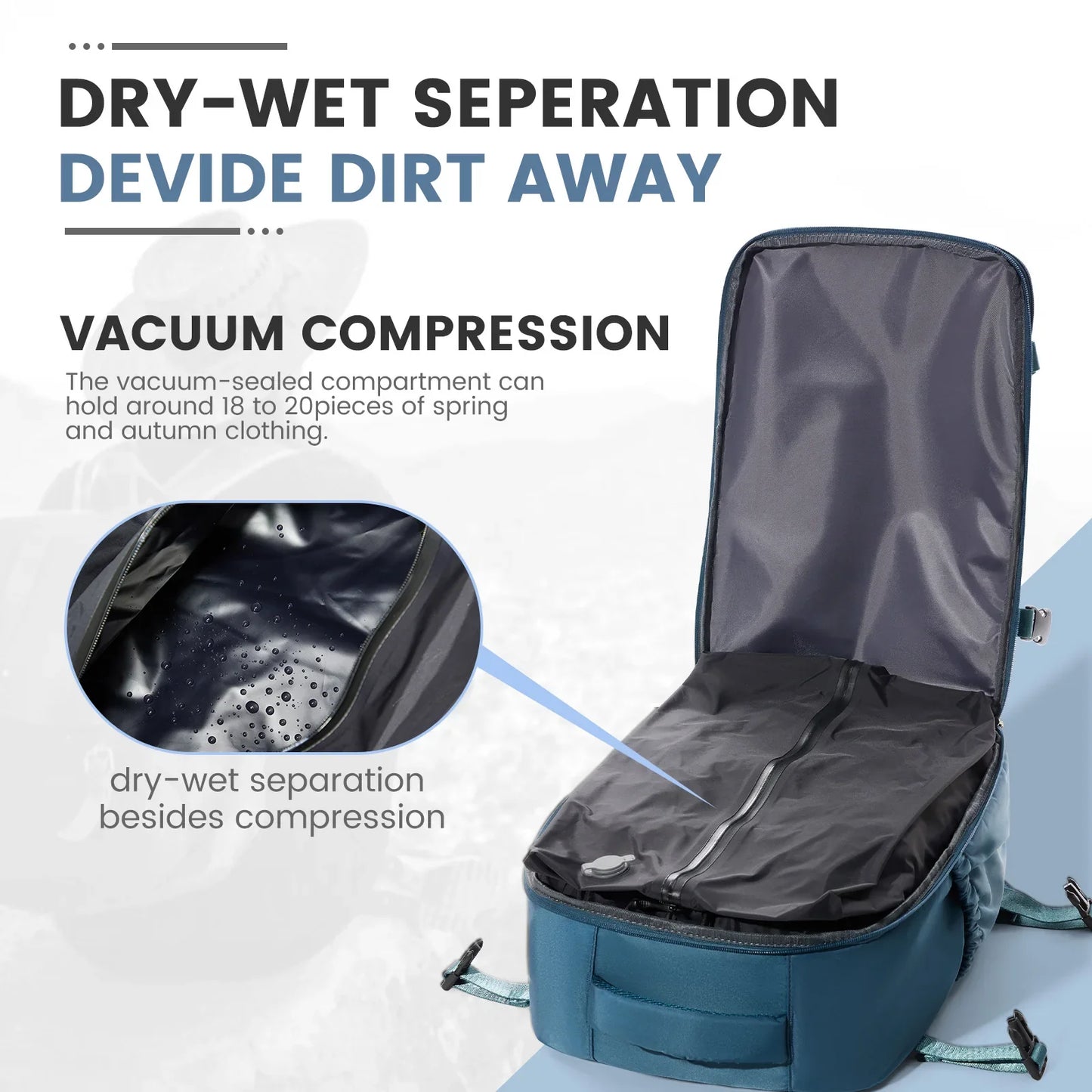 Ryanair Cabin Bag 40x20x25 — Men’s Air Vacuum Compression Laptop Backpack with 42x29x15 Vacuum Clothing Storage Bag