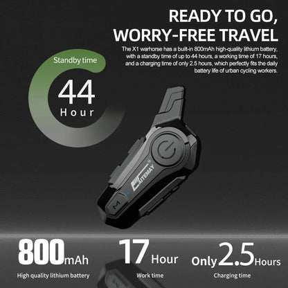 1/2X Bluetooth V5.3 Motorcycle Helmet Intercom Headset – 1000M Noise-Reduction Interphone with Music Sharing for Moto Riders