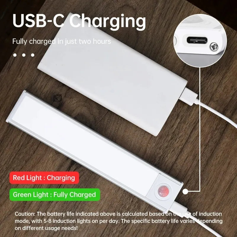 LED Motion Sensor Night Light - Wireless USB Rechargeable Under Cabinet Light for Kitchen, Bedroom & Wardrobe