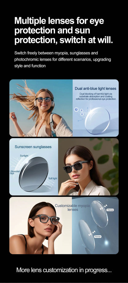 Smart AI Glasses — Video Recording, Photo Recognition, Translation, Bluetooth with 260mAh Battery, IP65 Waterproof