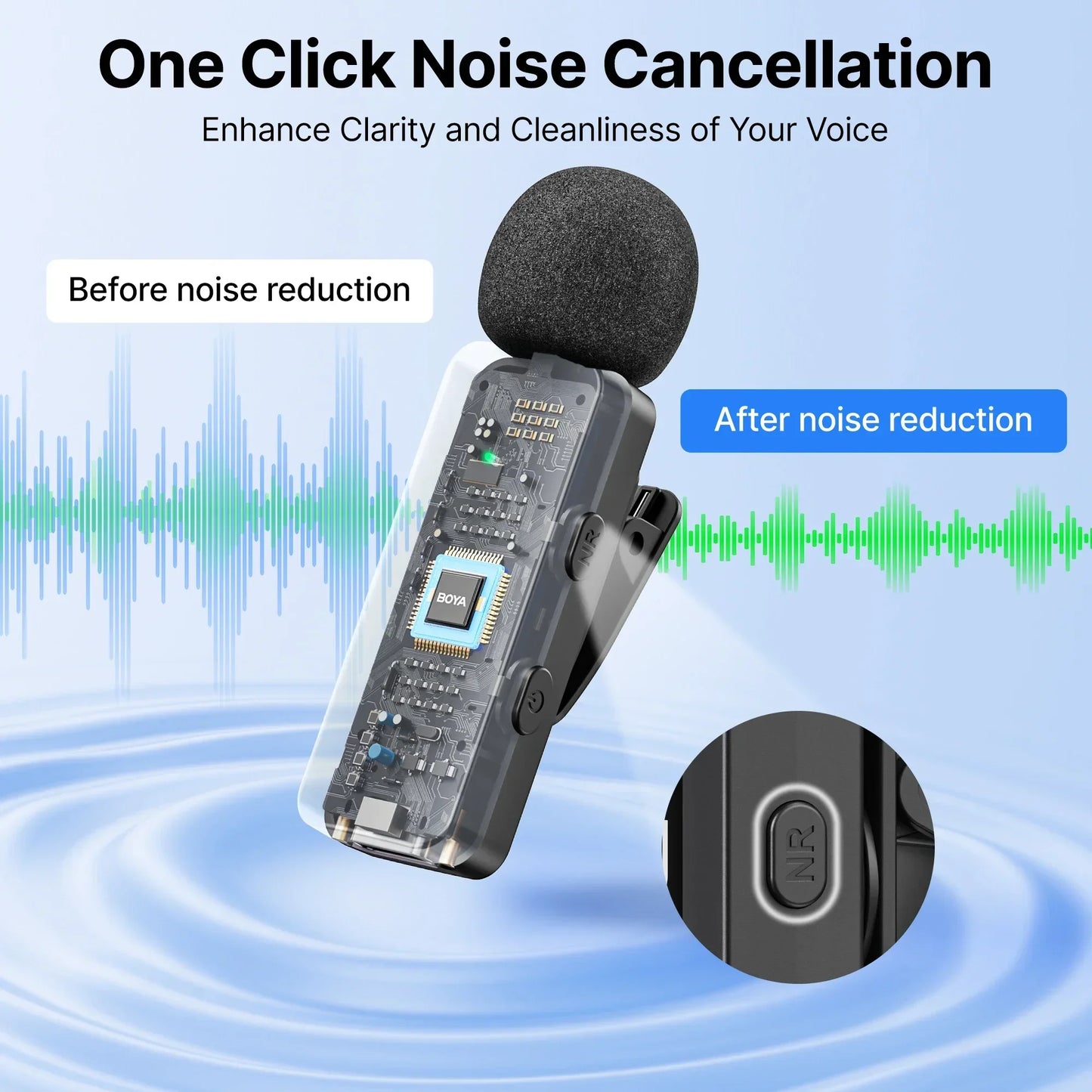 BOYA BY-V3 Wireless Lavalier Lapel Microphone – Noise-Cancelling Rechargeable Mic for iPhone, Android, Camera & Vlogging