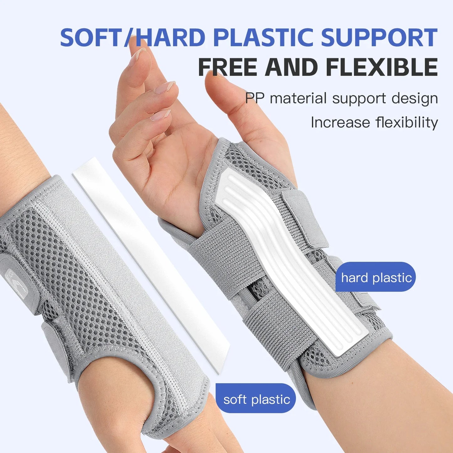 Wrist Brace for Carpal Tunnel — Hand Support with Splints for Arthritis, Tendonitis, Sprains & Wrist Pain, 1PC