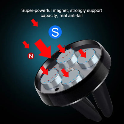 Universal Magnetic Car Phone Holder - Air Vent Mount Stand for iPhone, Samsung & Xiaomi Smartphones