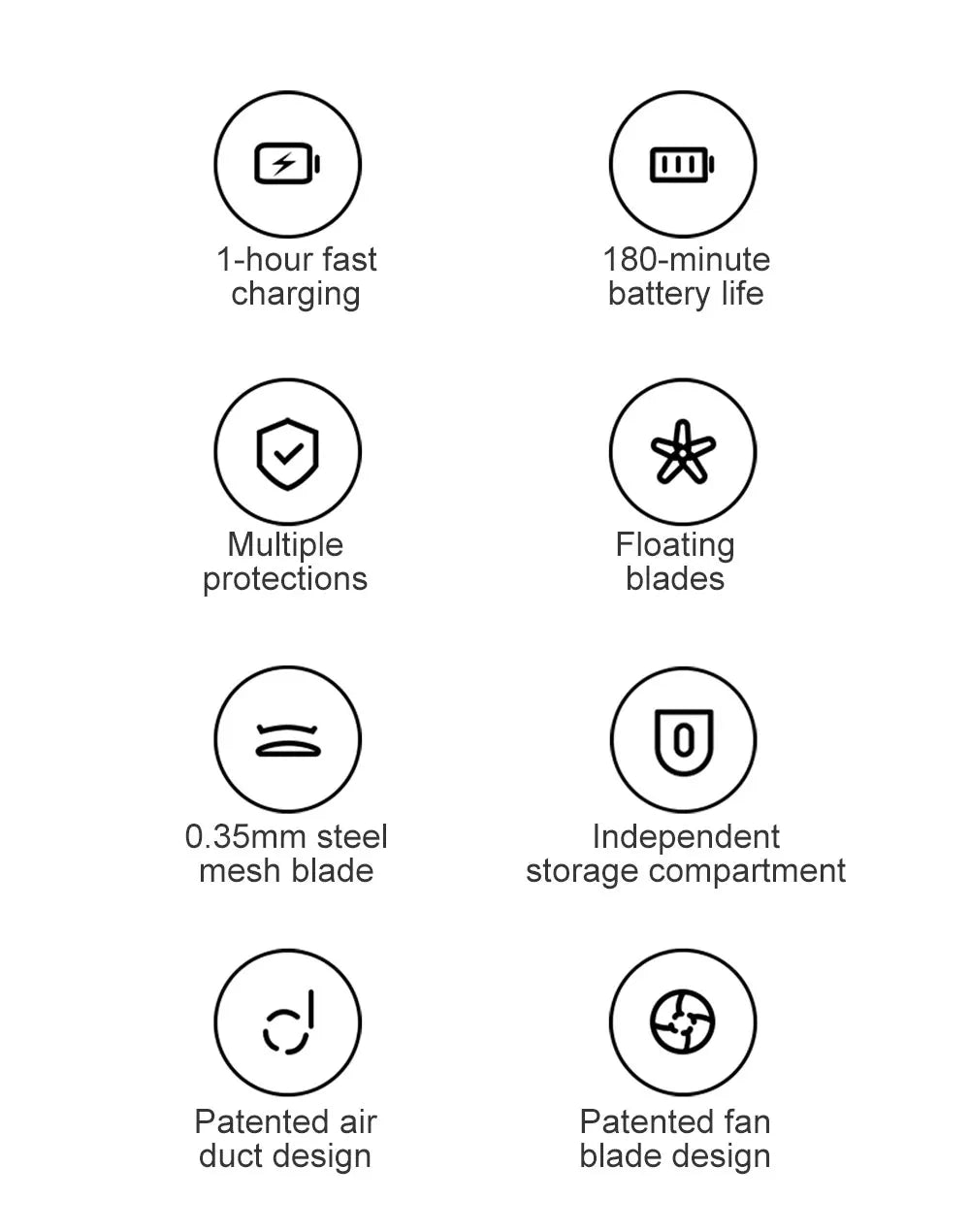 Portable XIAOMI MIJIA Rechargeable Fabric Lint Remover – Clothes & Sweater Fluff Shaver Pellets Cleaner
