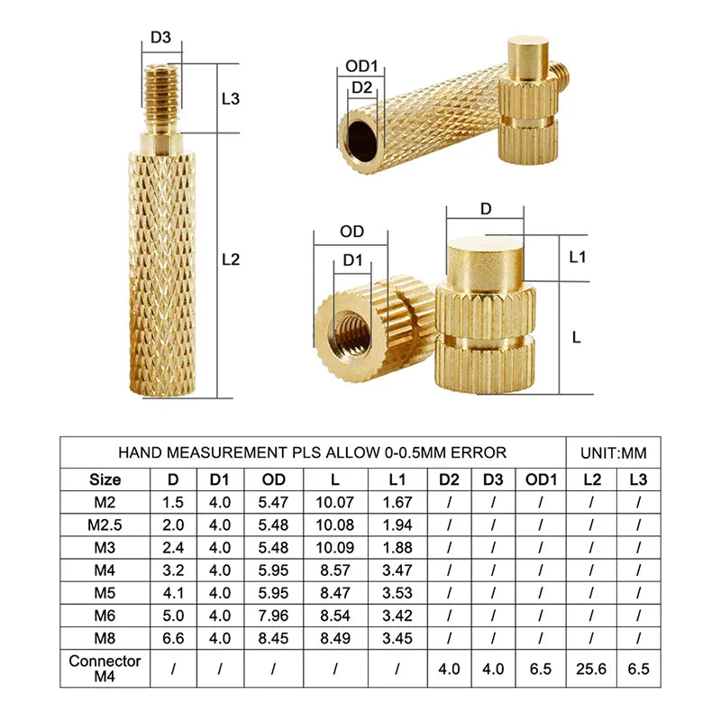 Heat Set Insert Kit for 3D Printing – M2–M6 Brass Threaded Nuts & Soldering Iron Tip for Plastic Insertion