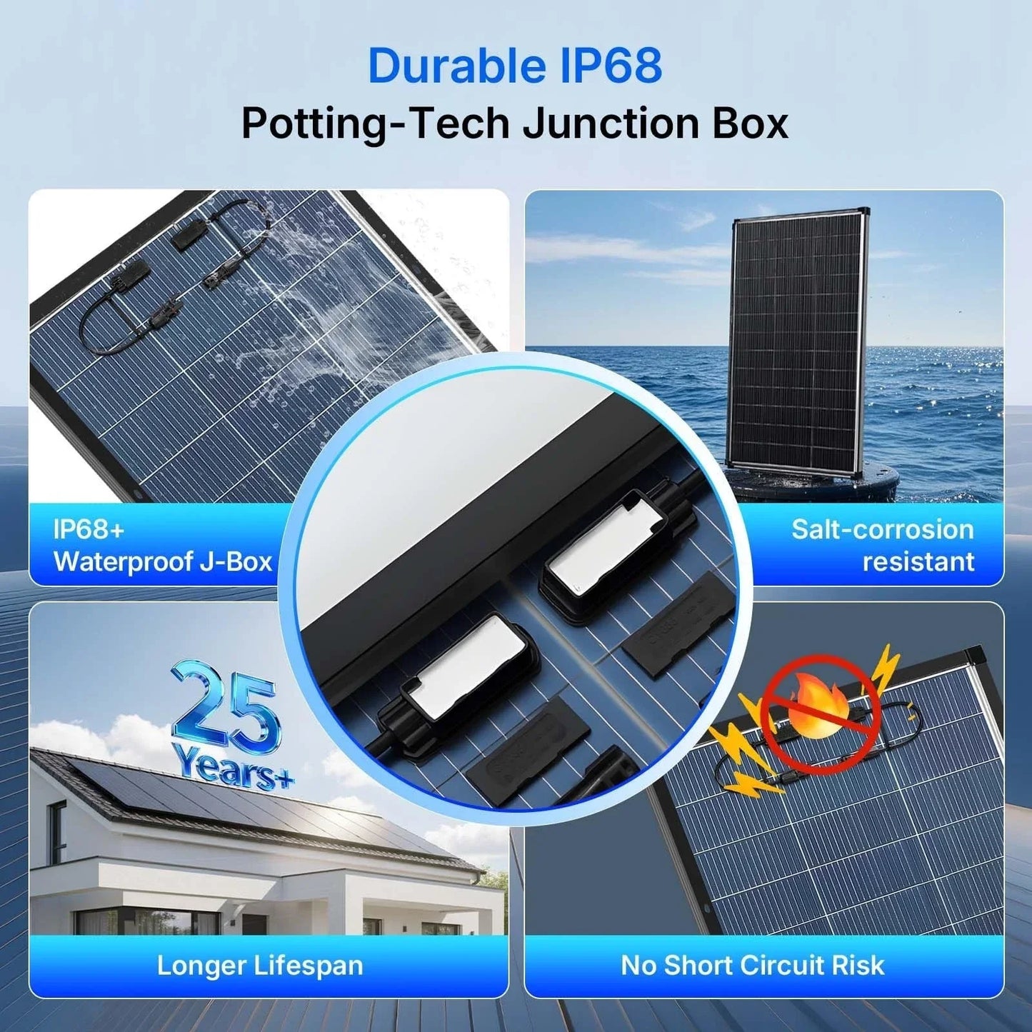 200W Bifacial N-Type Monocrystalline Solar Panel - High Efficiency Dual-Sided PV Module for RV, Boat, Cabin & Off-Grid Power Systems