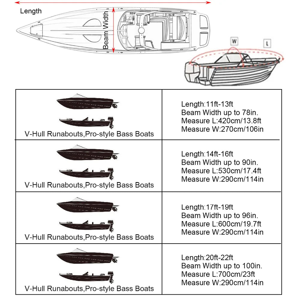 Yacht & Boat Cover 11-22FT – Anti-UV Waterproof Heavy Duty 210D Marine Canvas for Trailerable Boats