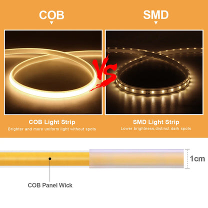 110V 220V COB LED Strip Lights: CRI RA90 288LEDs/m Flexible Waterproof Outdoor Lamp with EU Plug for Kitchen Home Room Decoration