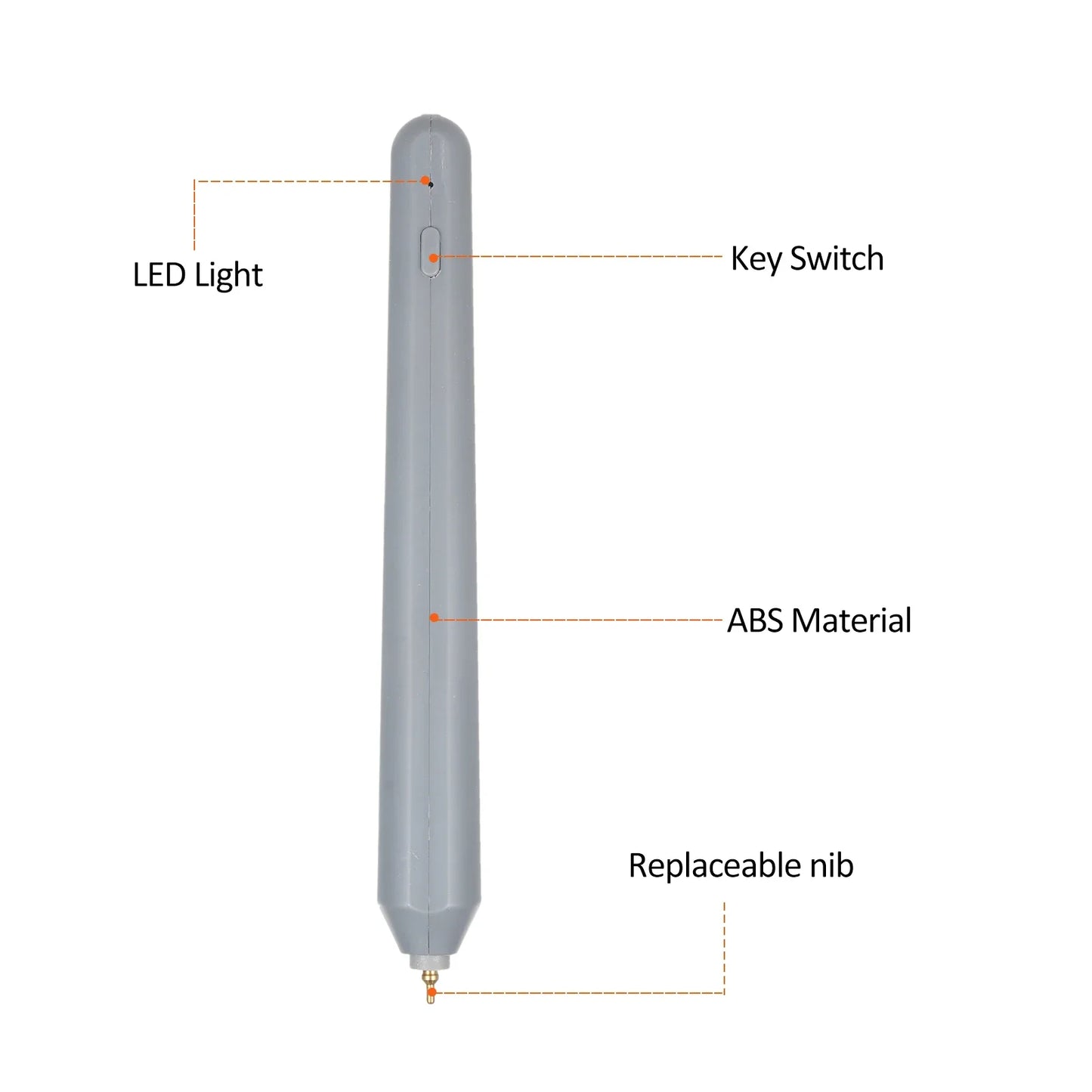 USB Heated Foil Pen Set – Hot Foil Tool for Scrapbooking, Card Making & Craft Drawing