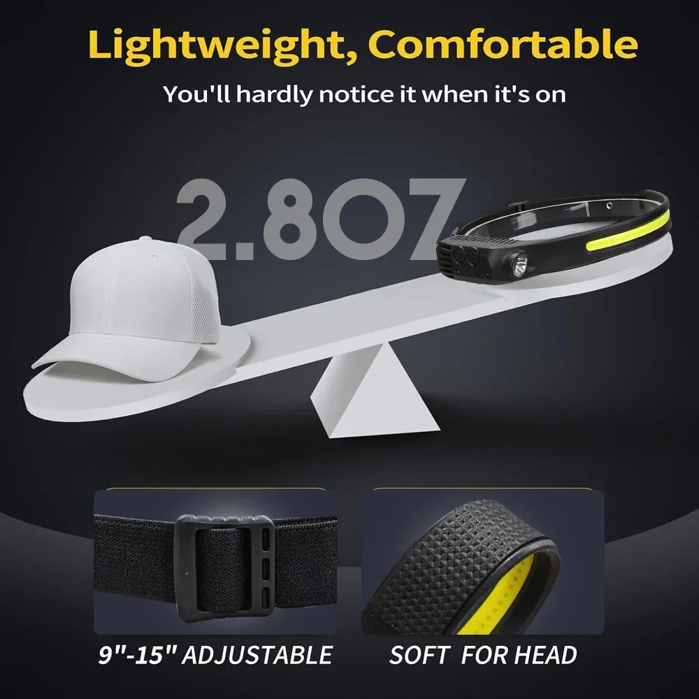 USB Rechargeable LED Sensor Headlamp - XPE + COB Head Torch Flashlight for Camping, Fishing & Outdoor Search Lighting