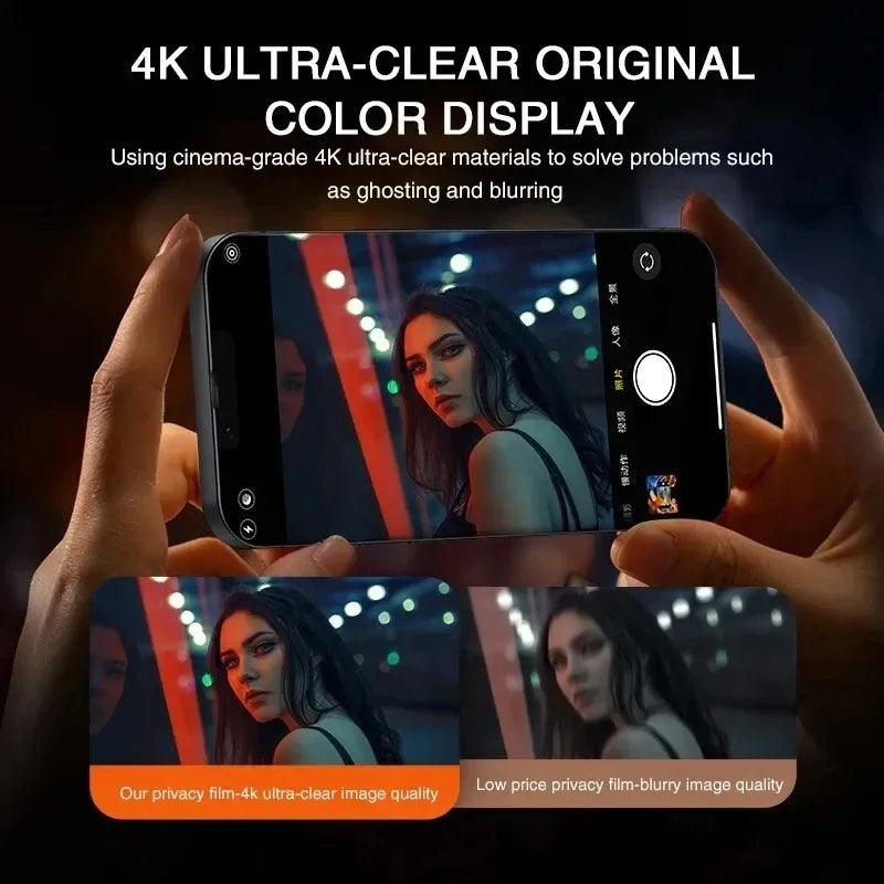 iPhone Privacy Screen Protector - Anti-Spy Tempered Glass for iPhone 8 Plus 11 12 13 14 15 16 17 Pro Max
