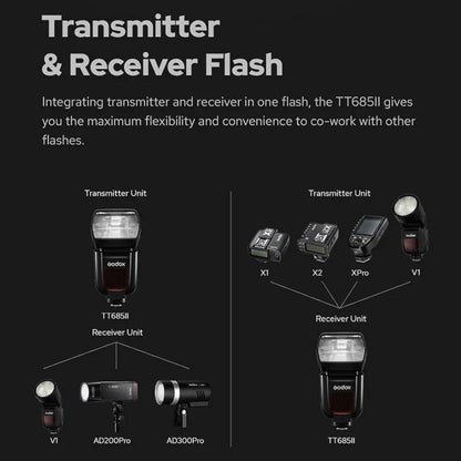【Do Brasil】 Godox TT685II TTL HSS Camera Flash Speedlite - Compatible with Canon, Nikon D780, Sony A7IV, A7 & TT685 II