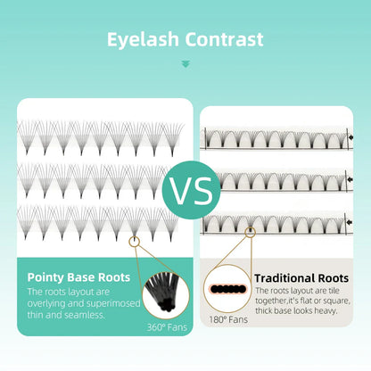 AGUUD 10-Tray Premade Volume Lashes – Super Fans with Needle Stem & Narrow Base for Eyelash Extensions