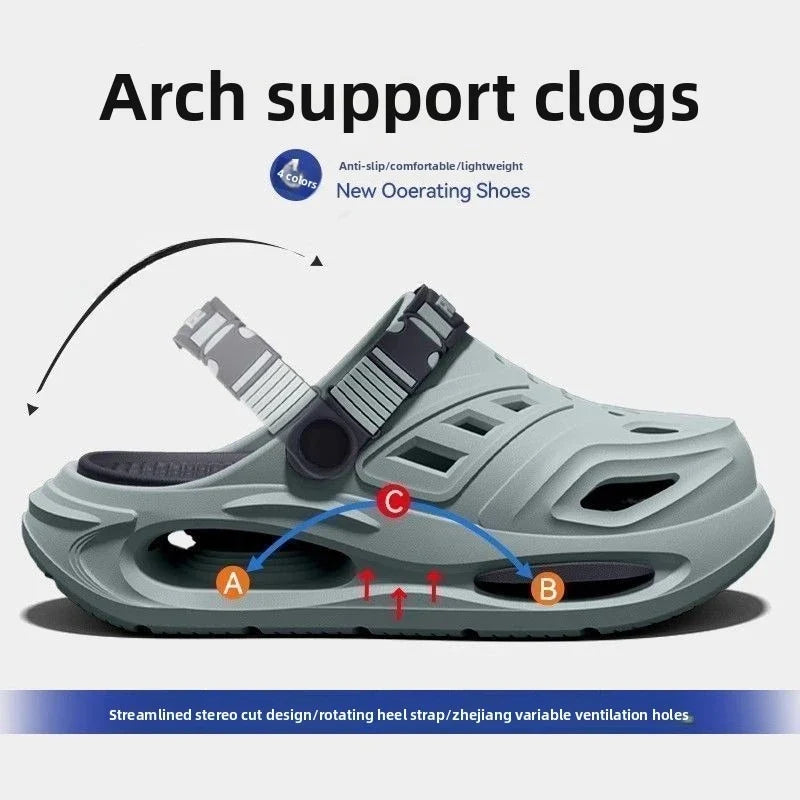 Arch Support Summer Slippers - Anti-Slip Thick Sole Breathable Odor Resistant Comfort Shoes