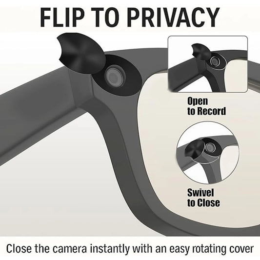 Smart Glasses LED Light Blocking Stickers — Reusable Adhesive Camera Cover for Meta Sliding Eyewear, Black