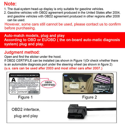 P12 Car OBD2 Head-Up Display — Dual System HUD, Smart Digital Meter for Speed, Fuel, Fault Codes & Driving Data