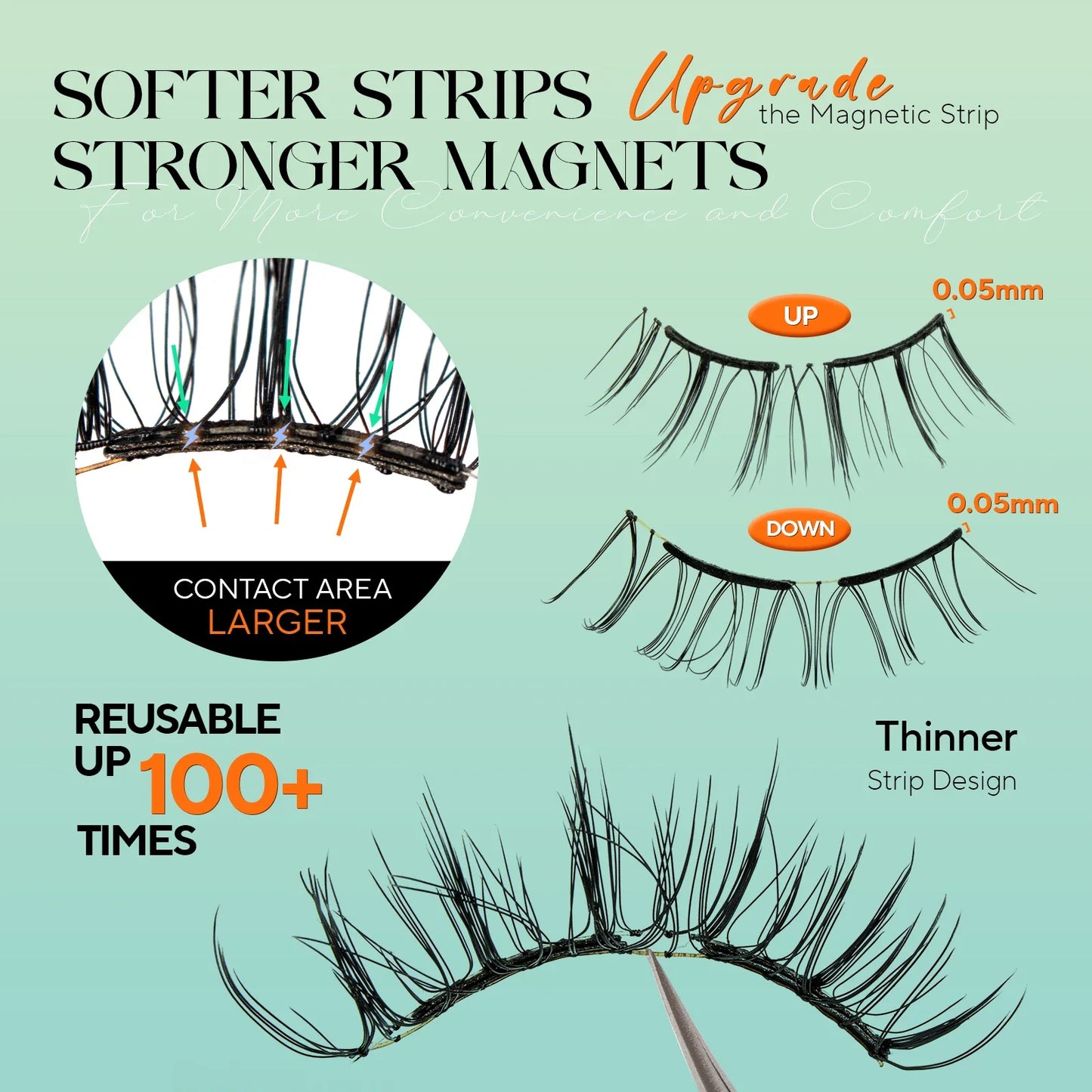 VYRILA Soft Magnetic Eyelashes – No Glue 3D Reusable Lashes for Natural Look & Easy Eye Makeup Application