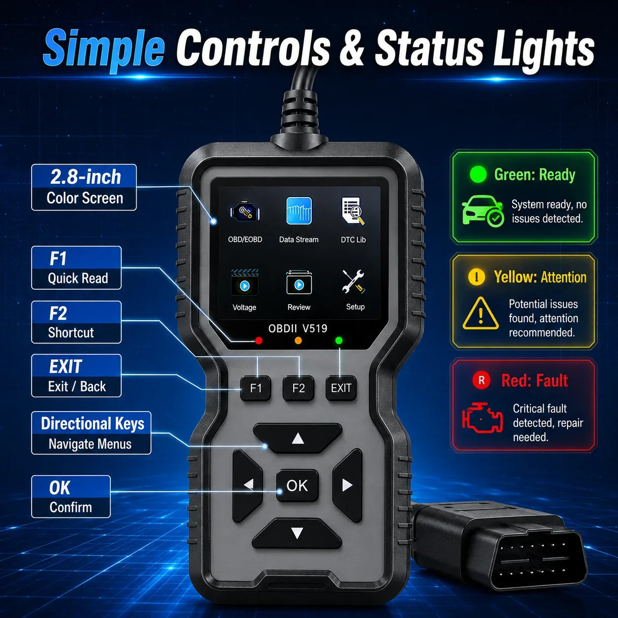 Professional Heavy-Duty OBD2 Diagnostic Scanner - Code Reader & Reset Tool for 1996+ Vehicles