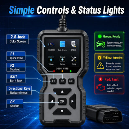 Professional Heavy-Duty OBD2 Diagnostic Scanner - Code Reader & Reset Tool for 1996+ Vehicles