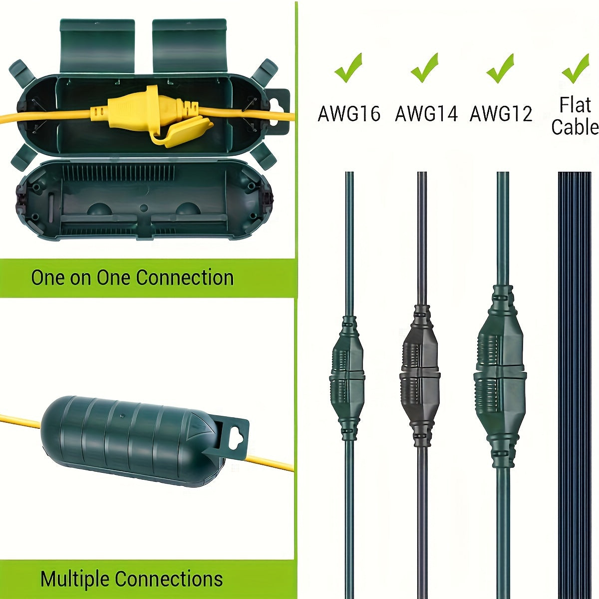 4pcs Outdoor Extension Cord Safety Cover – Waterproof Seal, Weatherproof Electrical Box for Outlets, Plugs & Christmas Lights