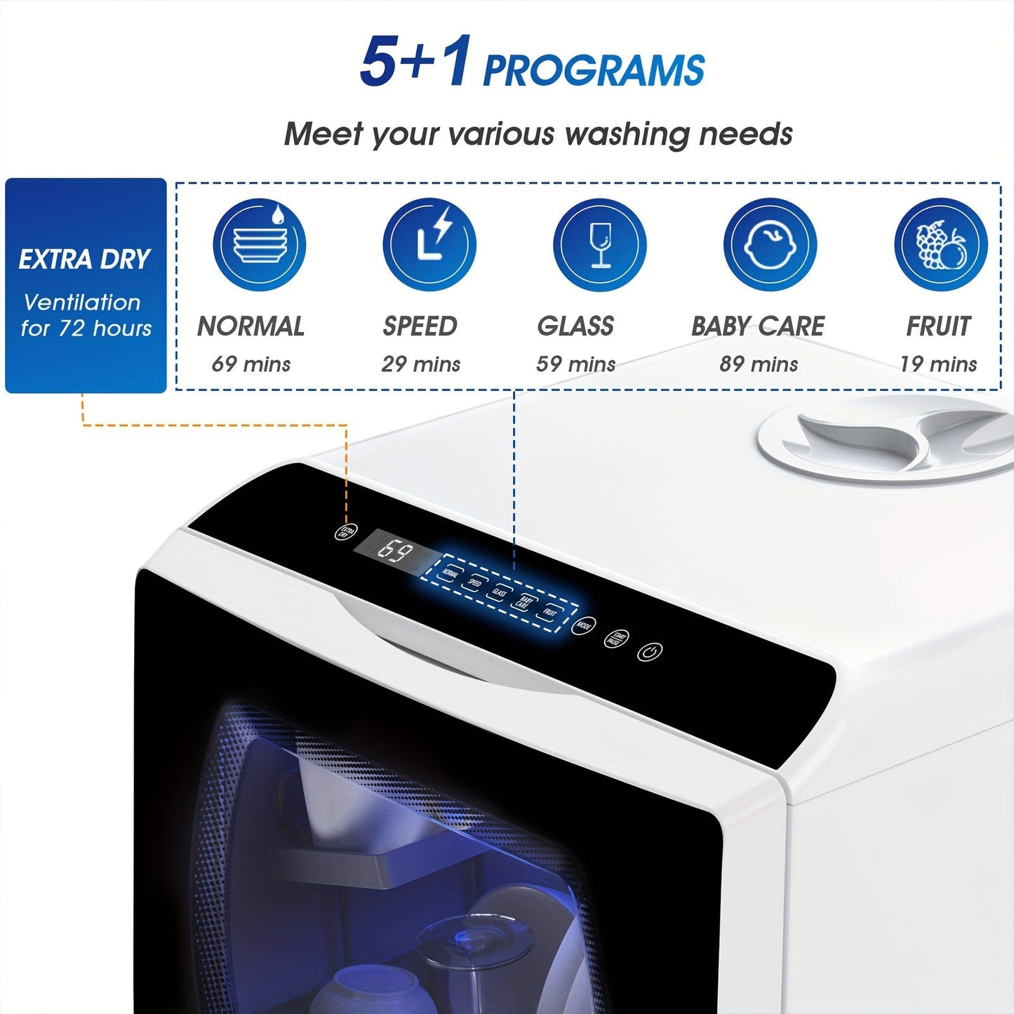 AE-TDQR03 Portable Countertop Dishwasher – Compact Mini with 5L Water Tank, Air-Dry Function, 5 Washing Programs – Baby Care, Glass and Fruit Wash, White/Black