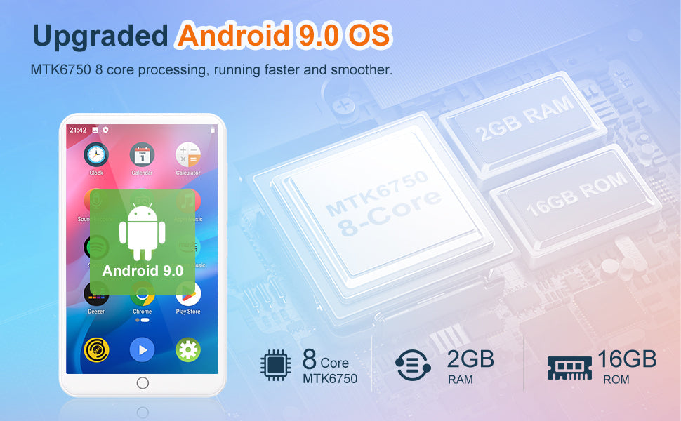 MECHEN MP3/MP4 Player Android 9.0 – Bluetooth & WiFi Music Player with Spotify, Audible, Pandora Support, Up to 512GB (White)