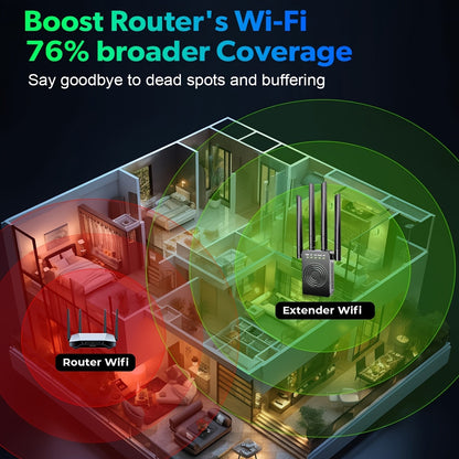 2023 Fastest WiFi Extender - Dual Band 2.4/5.8GHz Internet Booster, 1200Mbps Signal Amplifier, Covers 12,000 Sq.Ft. and Supports 100+ Devices